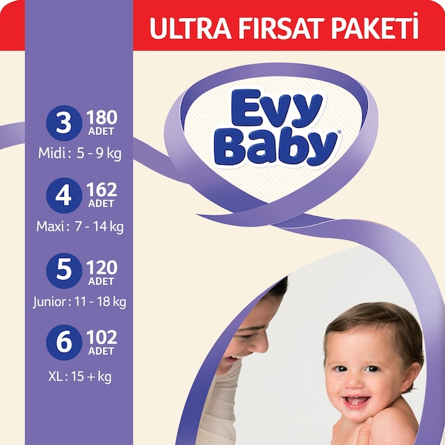 Evy Baby Bebek Bezi - Ultra Fırsat Paketi - Dilediğin Bedeni Seç