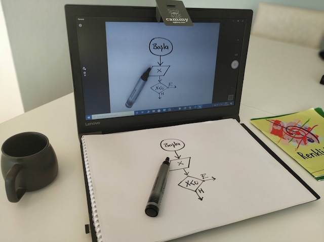 CAMMY UZAKTAN EĞİTİM AYNASI