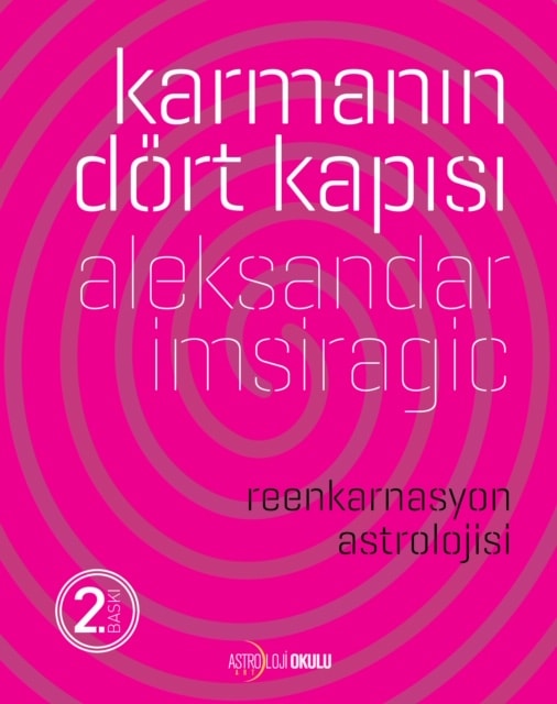 Karmanın Dört Kapısı