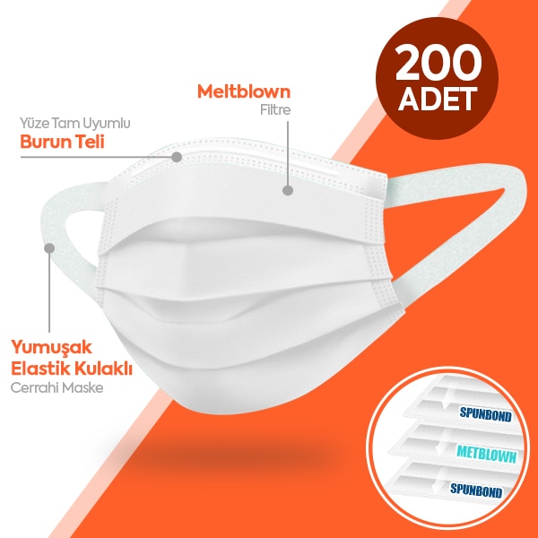 Happy Yumuşak Elastik Kulaklı 3 Katlı Telli Beyaz Cerrahi Maske