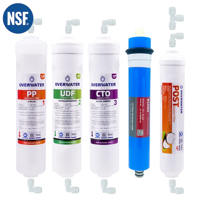 Kapalı Kasa Su Arıtma Cihazı Filtresi 5 li Set LG Membran Seç