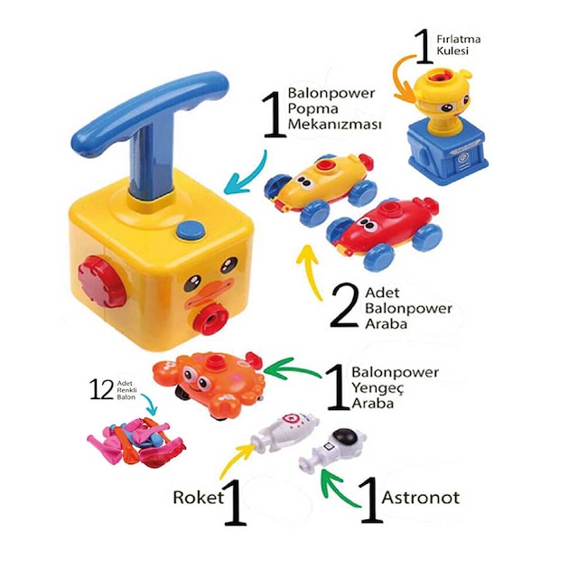 Balon Gücü Bilim Seti Eğitici Oyuncak
