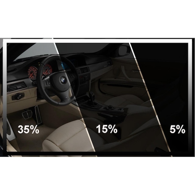 Kampanyalı Cam Filmi Amerikan Çizilmez Cam Filmi