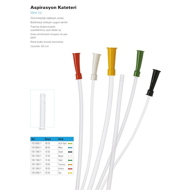 150 Lik Kutularda Aspirasyon Sondası Bıçakçılar No 8-10-12-14-16