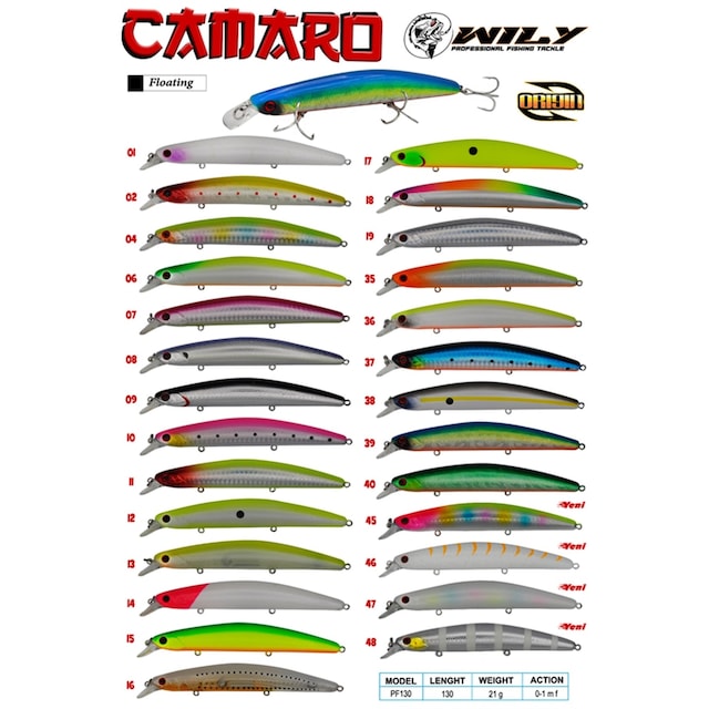 Wily Camaro 130 Maket Balık 13 Cm 21G (437152385)