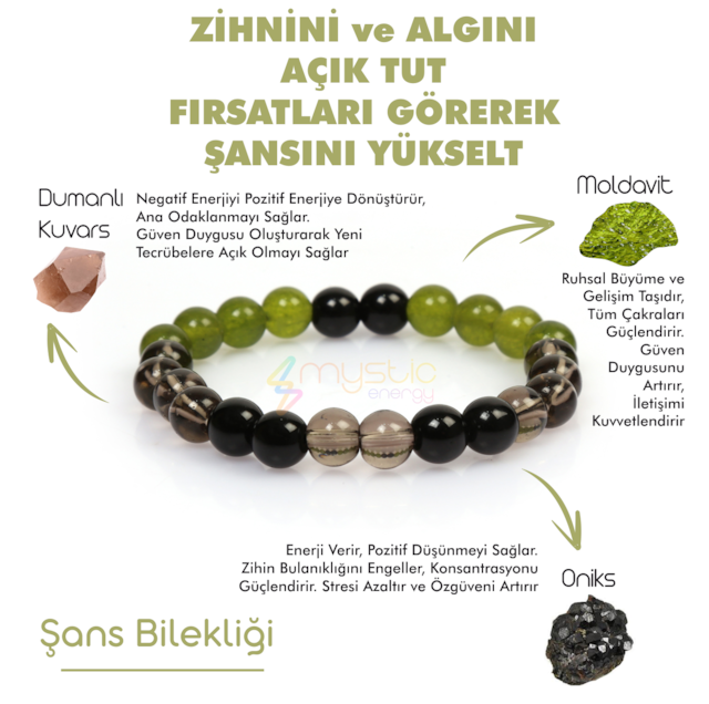 Mystic Energy Doğal Taş Şans Unisex Tılsım  Bilekliği