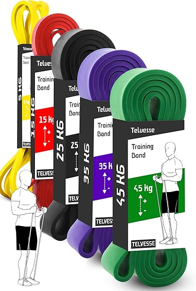 Direnç Bandı Kas Geliştirme Lastiği Fitness Pilates Cross Training Bant Yoga Push Up Barfiks Bandı