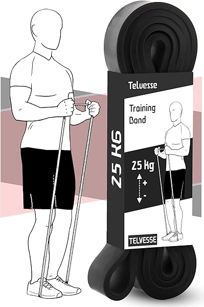 Direnç Bandı Kas Geliştirme Lastiği Fitness Pilates Cross Training Bant Yoga Push Up Barfiks Bandı