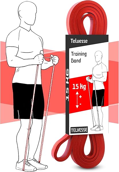 Direnç Bandı Kas Geliştirme Lastiği Fitness Pilates Cross Training Bant Yoga Push Up Barfiks Bandı