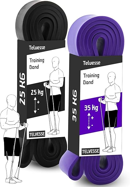 Direnç Bandı Kas Geliştirme Lastiği Fitness Pilates Cross Training Bant Yoga Push Up Barfiks Bandı