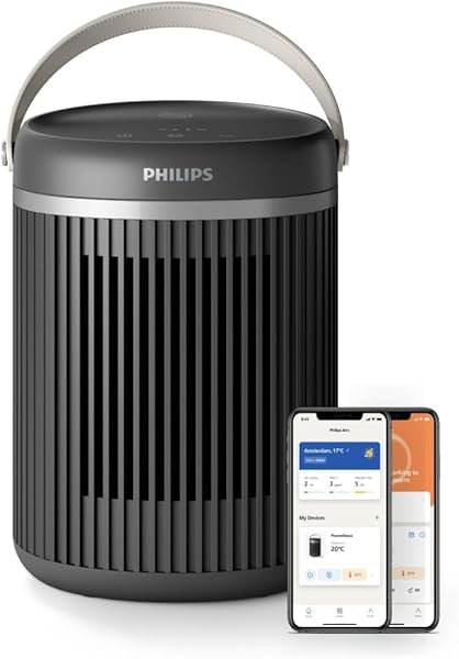 Philips Serisi 3000 2000W Enerji Tasarruflu Bağlantılı Isıtıcı, EcoAI ile%50'ye Kadar Enerji Tasarrufu, Sessiz, 5 Güvenlik Fo