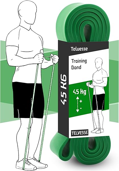 Direnç Bandı Kas Geliştirme Lastiği Fitness Pilates Cross Training Bant Yoga Push Up Barfiks Bandı